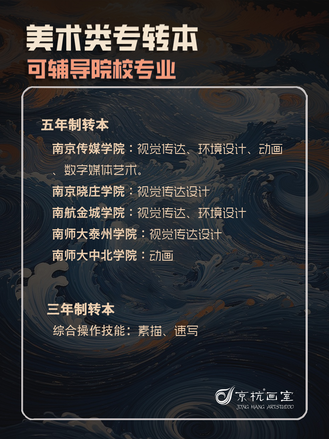 辅导科目