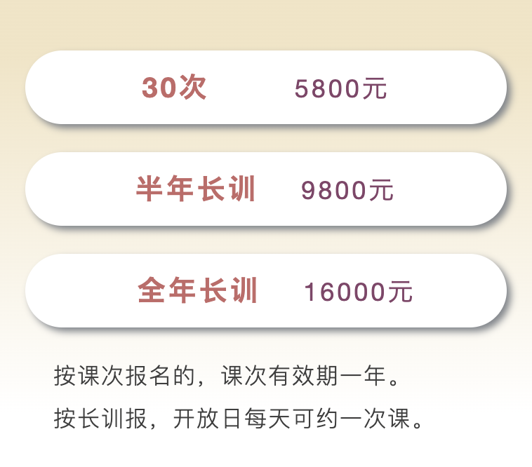 费用